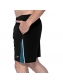 Bermuda Speedo Line